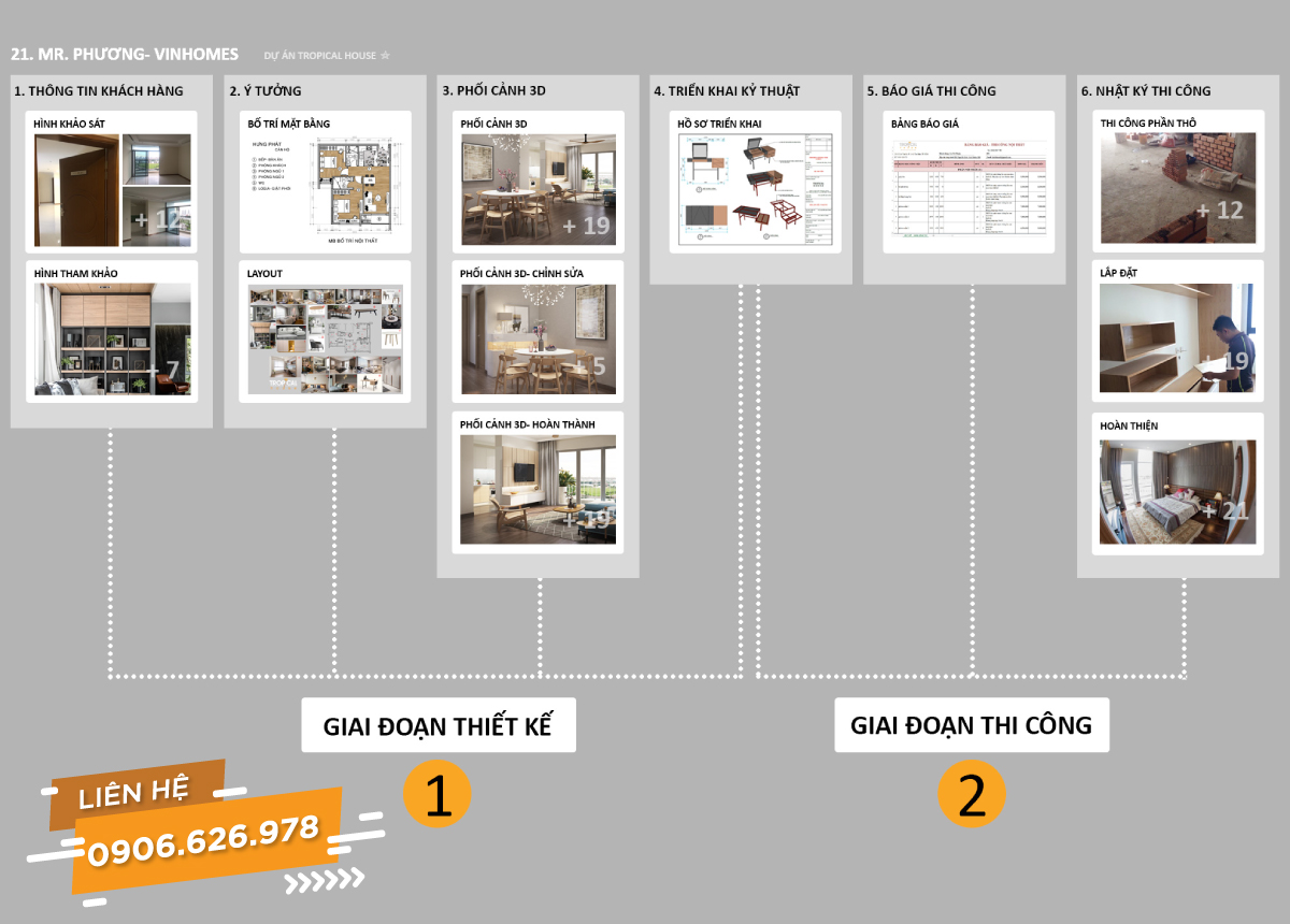 Tư vấn thiết kế nội thất Tropical House