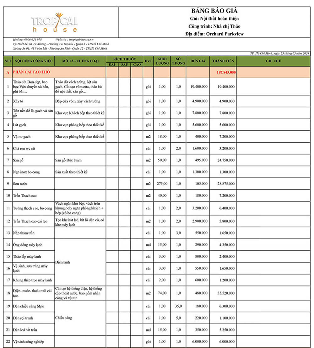 Bảng gi&aacute; thi c&ocirc;ng cải tạo th&ocirc; nh&agrave; phố của chị Thảo