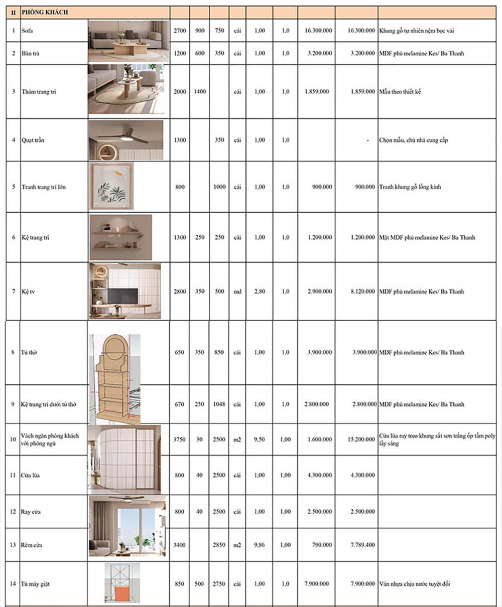 Bảng gi&aacute; thi c&ocirc;ng nội thất ph&ograve;ng kh&aacute;ch nh&agrave; phố