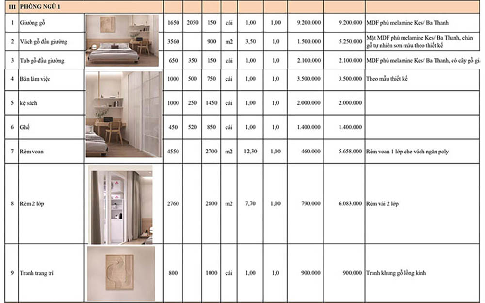 Bảng gi&aacute; thi c&ocirc;ng nội thất ph&ograve;ng ngủ nh&agrave; phố