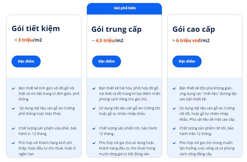 B&aacute;o gi&aacute; thiết kế v&agrave; thi c&ocirc;ng nội thất nh&agrave; phố trọn g&oacute;i